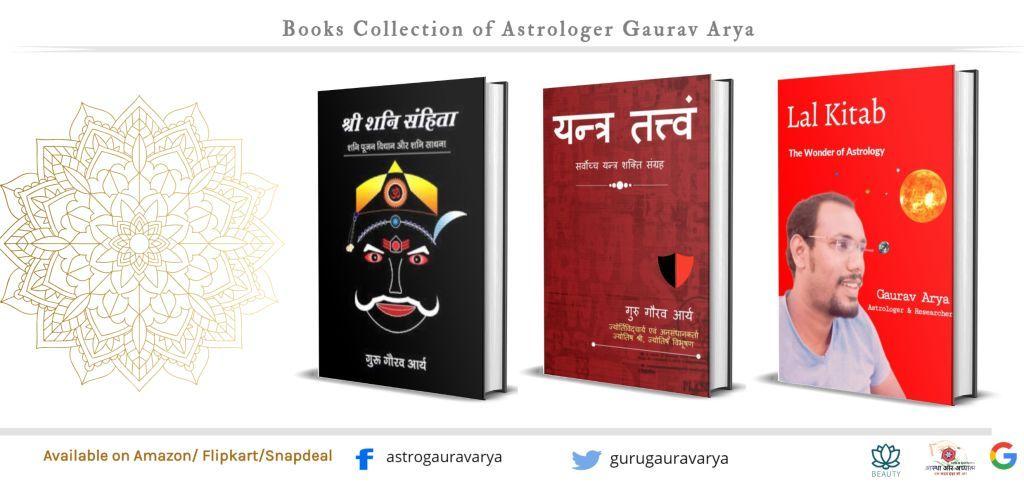 astrology blog