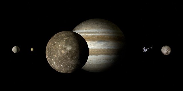 Saturn Transits to Natal Sun
